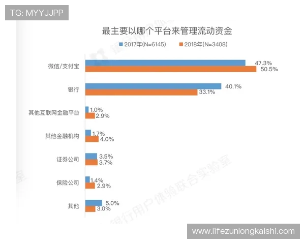 凯时体育官网平台用户评价与口碑分析，选择平台的实用建议